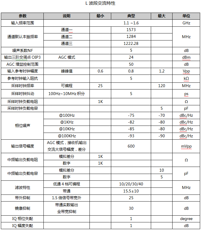 1600660053940115.png blob.png