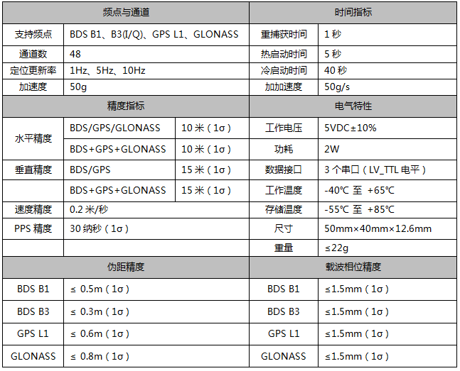 1600665480953799.png blob.png