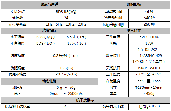 1600670505104124.png blob.png