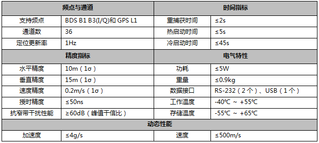 1600670726105582.png blob.png